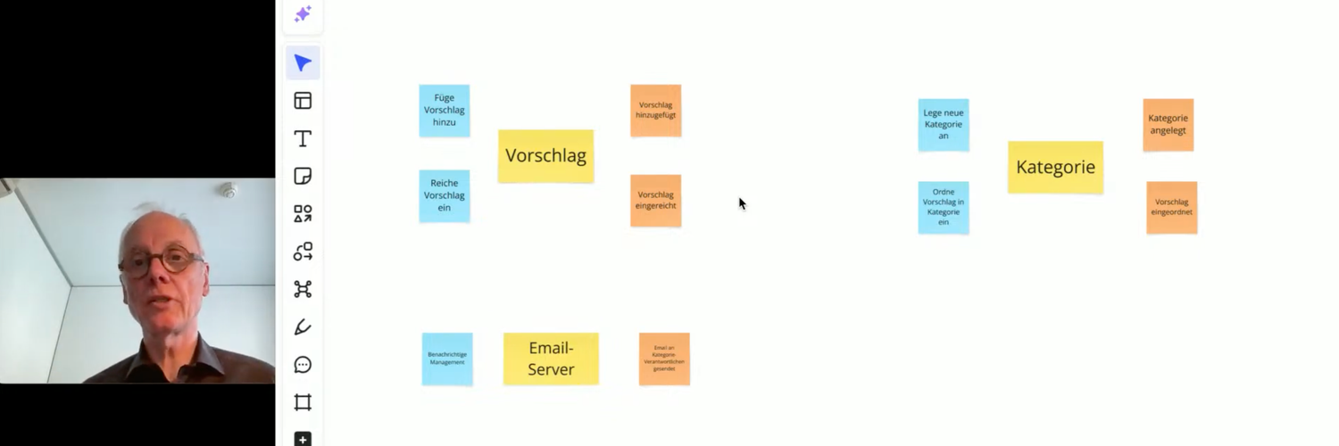 DDD Live: Vom Business-Prozess zu SW-Bausteinen mit definierter Verantwortung (S01E04)
